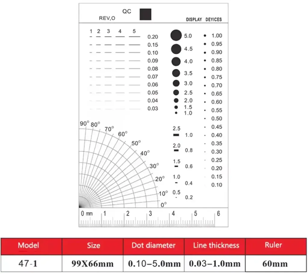 [TLS-3015-00] TLS / PET Soft Ruler / Metric Micro Scale / 47-1 / Width, Length, Circular, Angles