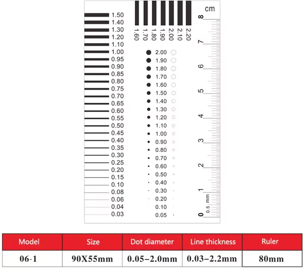 [TLS-3014-00] TLS / PET Soft Ruler / Metric Micro Scale / 06-1 / Width, Length, Circular, Angles