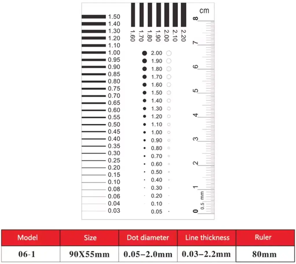 [TLS-3013-00] TLS / PET Soft Ruler / Metric Micro Scale / 06-3 / Width, Length, Circular, Angles